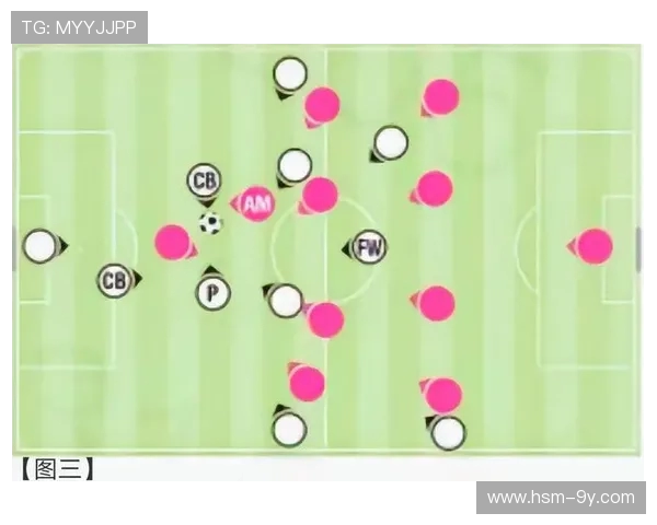 全面图解现代足球阵型与进攻防守战术打法技巧实战深度解析指南篇